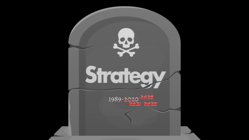 Strategy Has Failed - MicroStrategy Failure Predictions Timeline